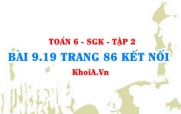 Bài 9.19 trang 86 Toán 6 Tập 2 Kết nối tri thức